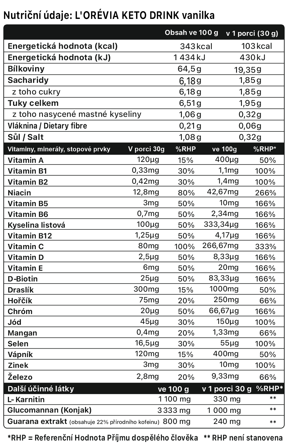 LORÉVIA KETO DRINK-vanilka-nutricni-hodnoty